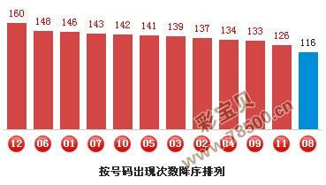 12码中特高手(精准十码中特2018)