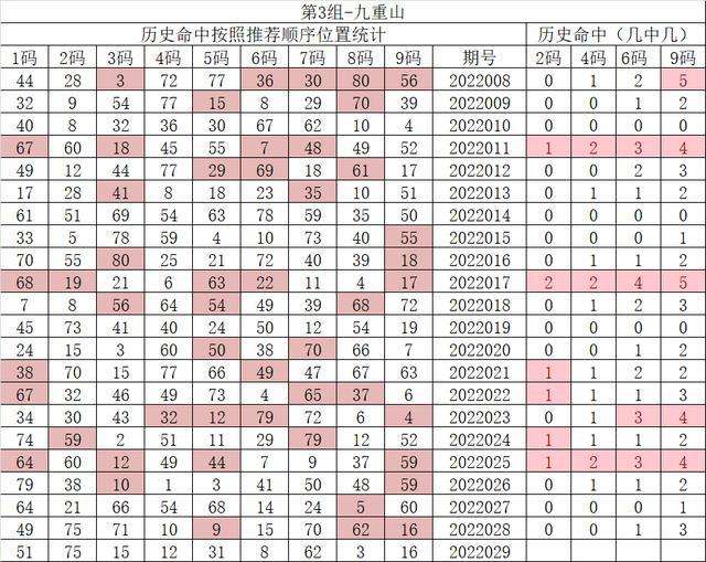 85期2码中特记录(201702期25码中特)