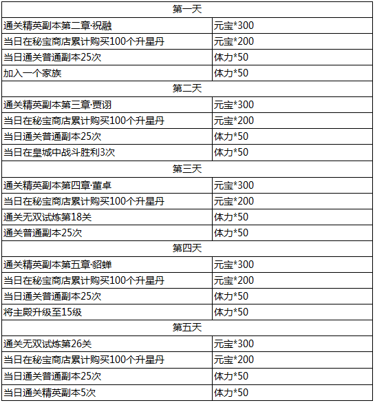 横扫千军7码中特(七码中特2018资料)