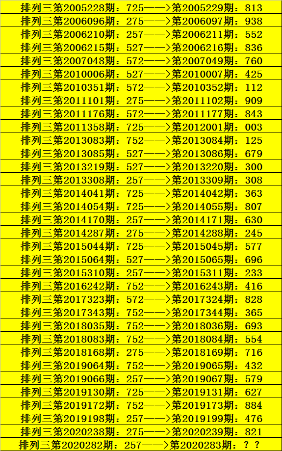 包含二四六特网12码中特的词条