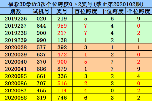 第93期六码中特(最准资料精选三码中特139期)