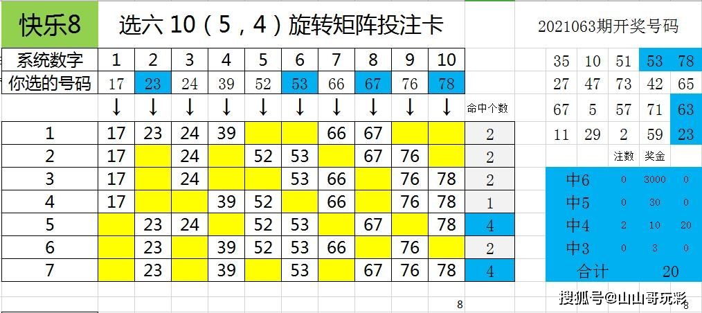 牛人公式10码中特的简单介绍