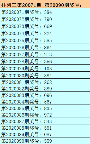 关于六码中特资料论坛七码的信息