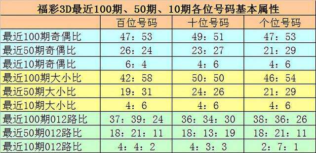 两码中特期期准免费(最准三码中特期期准首页)