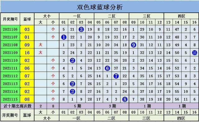 王中王116期24码中特(六肖中特期期准+王中王143期)