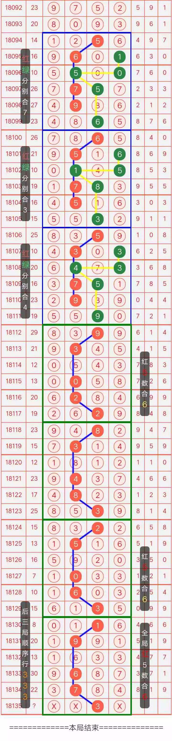 30码期期必135期中特(30码期期必中特2018年)