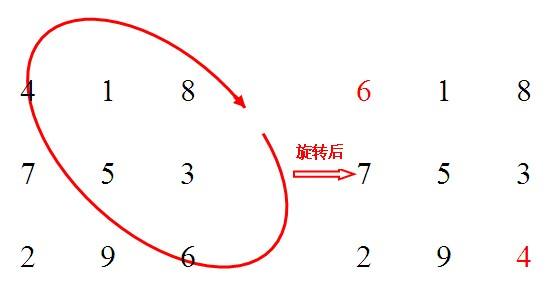 玄学推算7码中特(玄机码中码是什么意思)