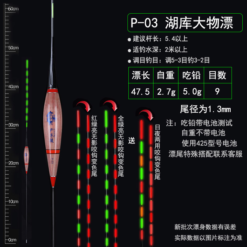 两码两尾中特(二码出特 2码免费中特)