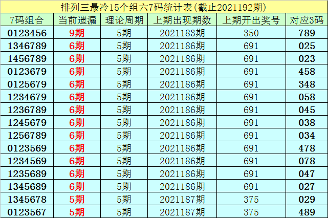 绝对5码中特(精准5码中特百度)