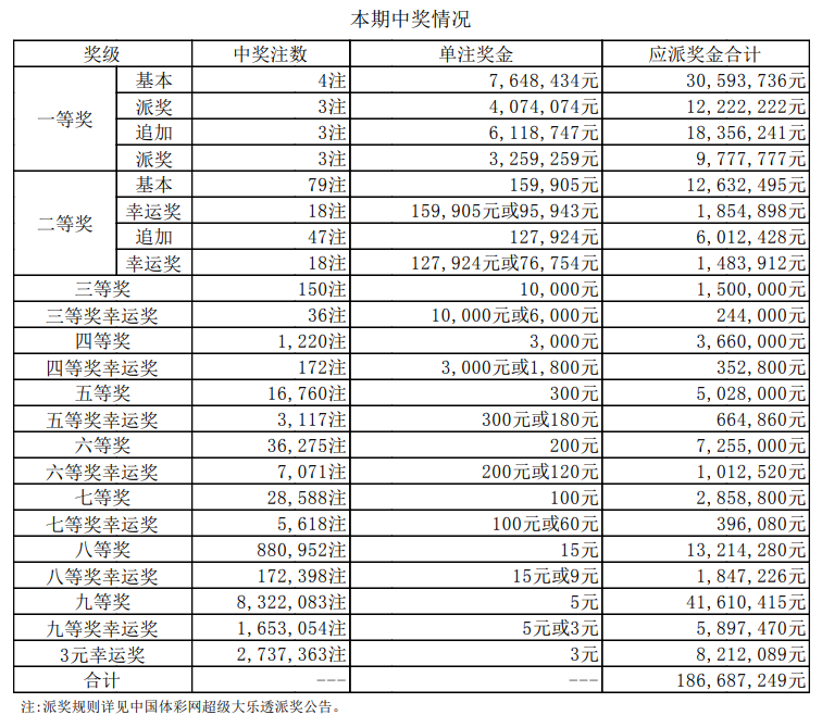 17年84期30码必中特(2018年30码期期必中特图片)