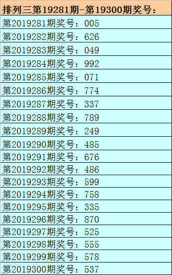 关于四肖八码中特期期准精选香港的信息