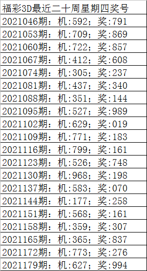 030期拾码主伍码中特(017期提供五码中特资料网)