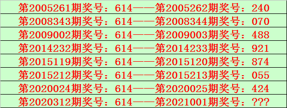 包含准确六肖6码中特的词条