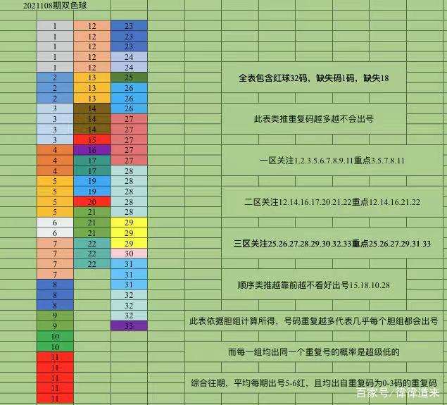 108期30码中特(2018年30码期期必中特图片)