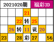 搜索126期六码中特的简单介绍