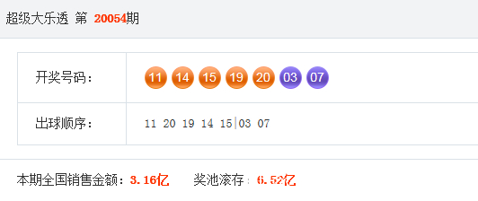 四码中特109期开奖结果(930好彩十码三期必中特一,三期内必开一肖精选期期准)