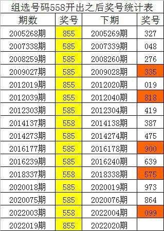 主3码防2码中特(精准三码中特 资料)