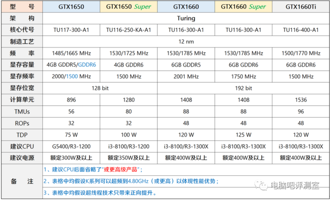 2018年62期五码中特(017期提供五码中特资料网)