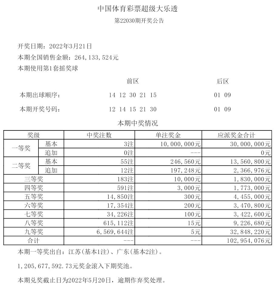 第031期中特36码(006期内部18码中特)