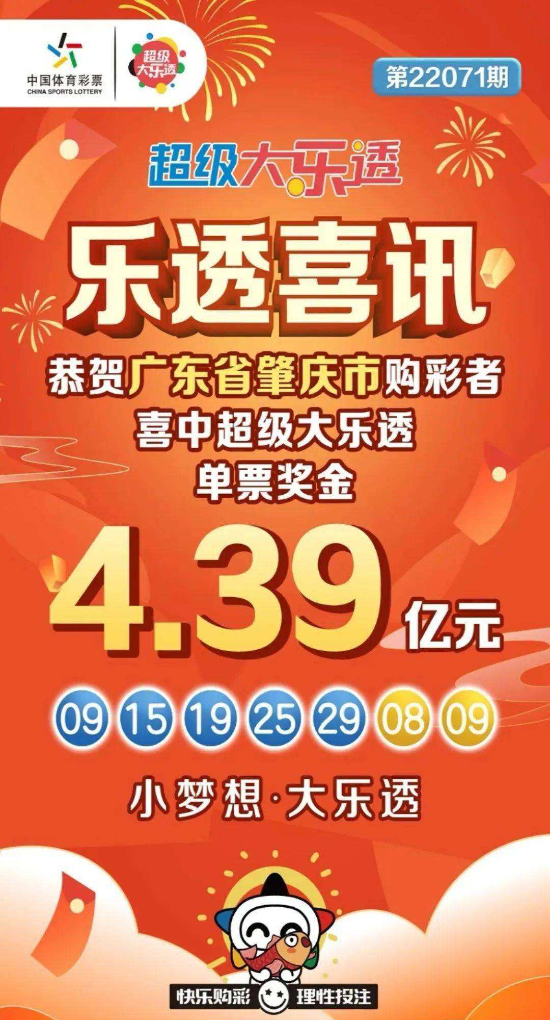 117期5码中特彩果的简单介绍