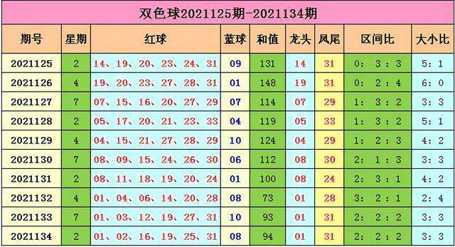 从平码中如何找下期平特肖(2019年平特肖固定出码规律)