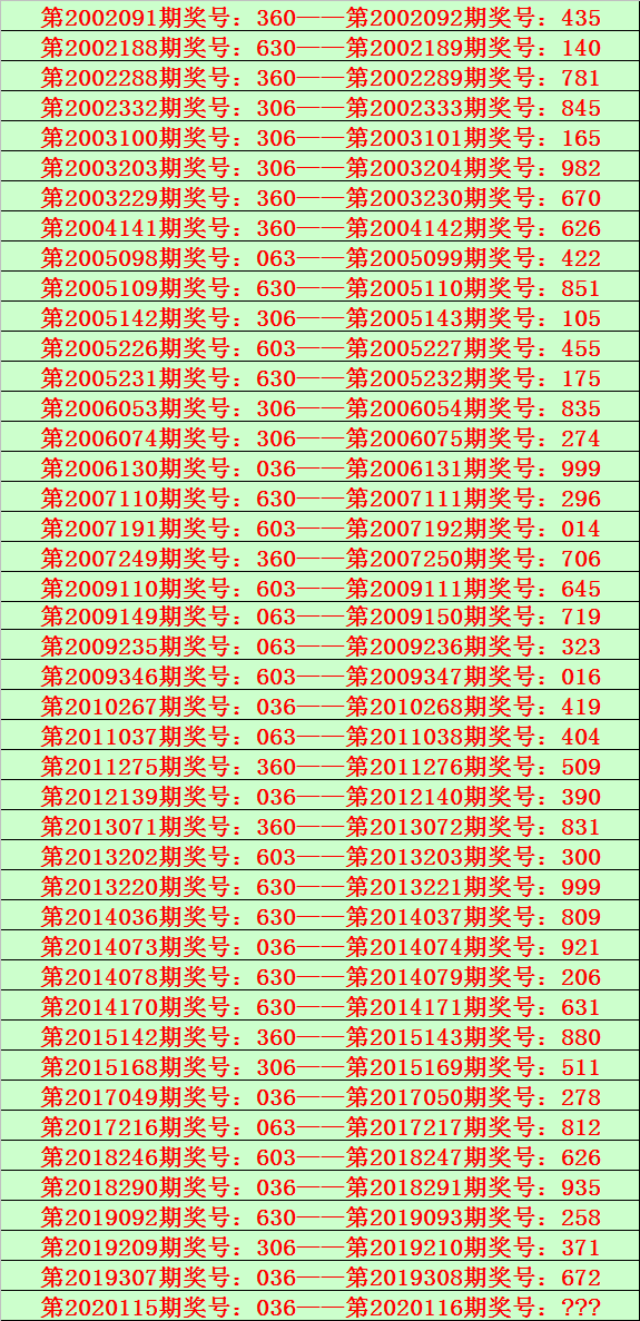 管家婆3码期期必中特(管家婆3o码期期必中特)