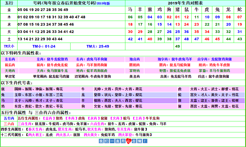 白小姐特中码(管家婆白小姐透特)