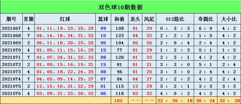 八仙30码期期必中特(107期八仙花子九码中特)