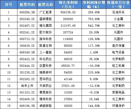 七颗七码中特(七码中特2018资料)