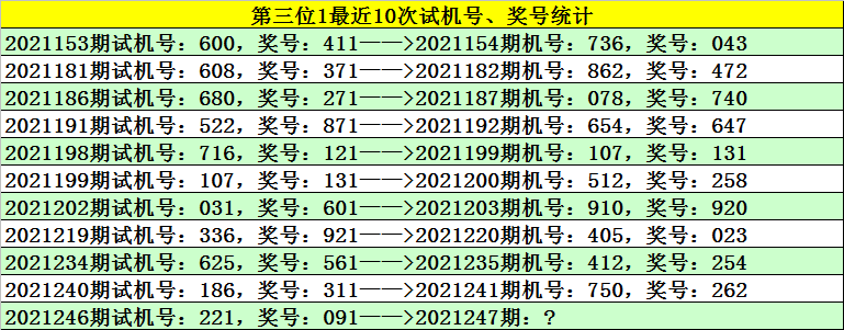 1o7期二码中特(1o4期3o码期期必中特)