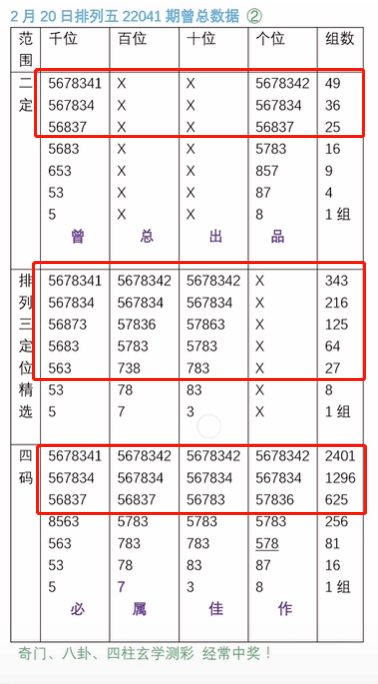 2码中特己上料(精准三码中特不改料)