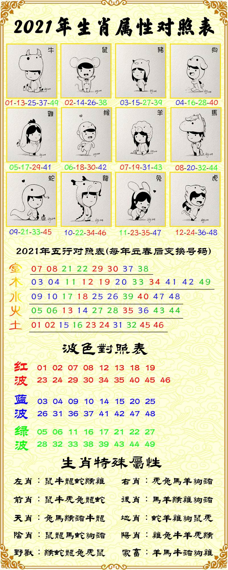 精品10码中特(10码必中特2017)