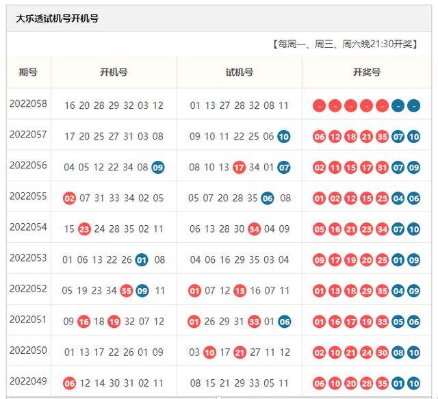 30码中特围(三十六码特围网站)