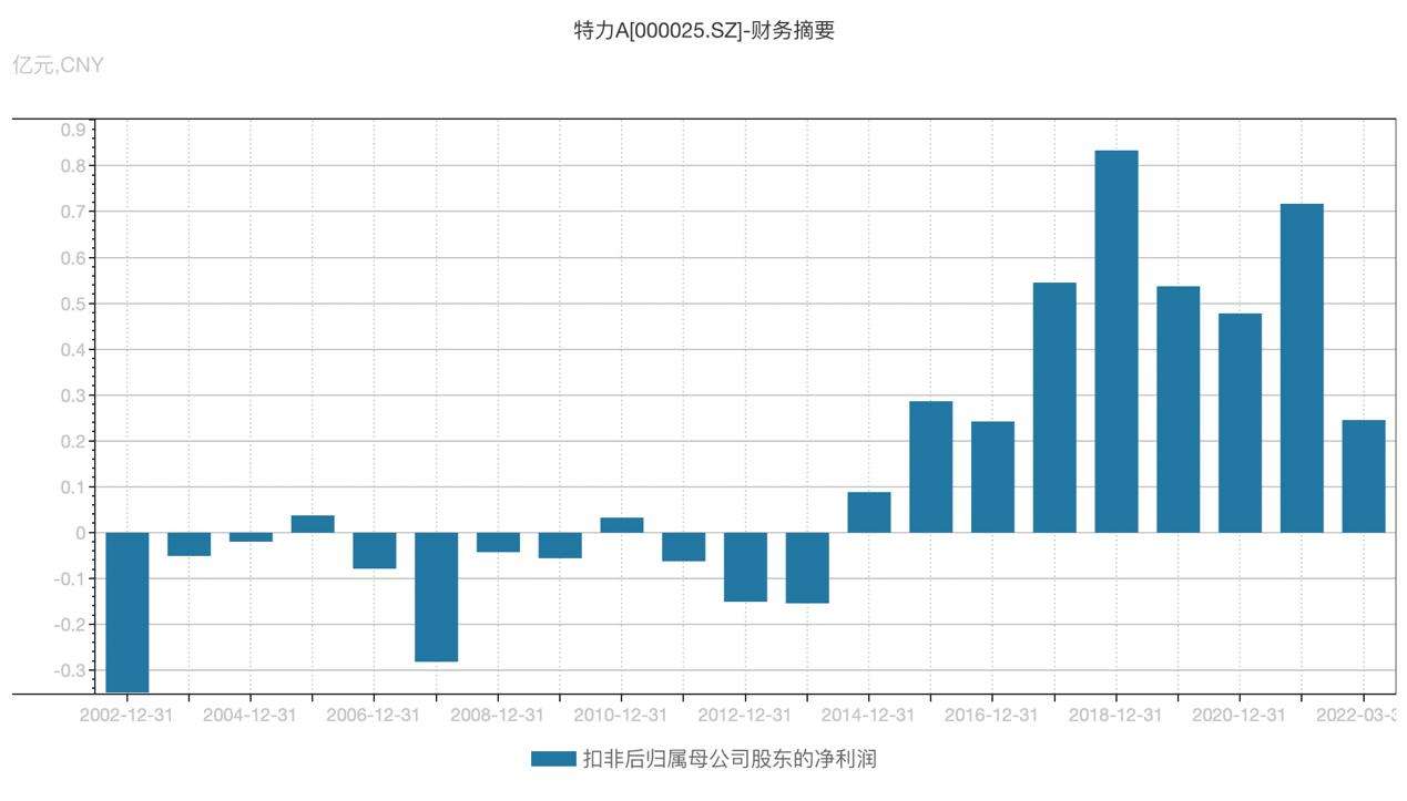 6码中特杀黑庄(澳门六码中特无情杀庄)