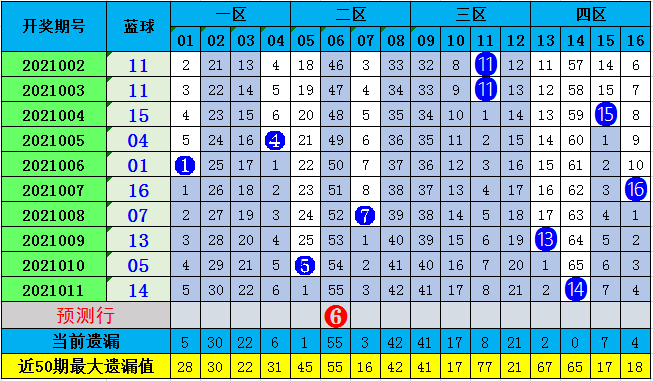 88期太子中心18码中特的简单介绍