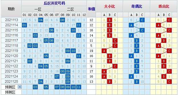 31期30码期期必中特(免费公开30码期期必中特)