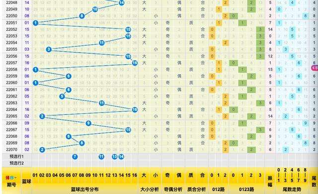 11码中特资料图(2016年精准十码中特)