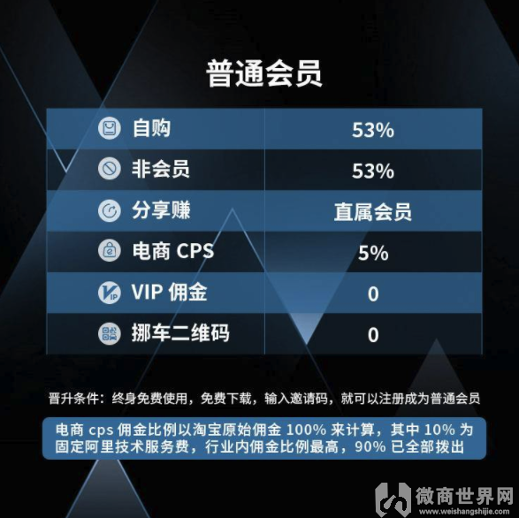 包含4肖4码中特长期跟必赚的词条