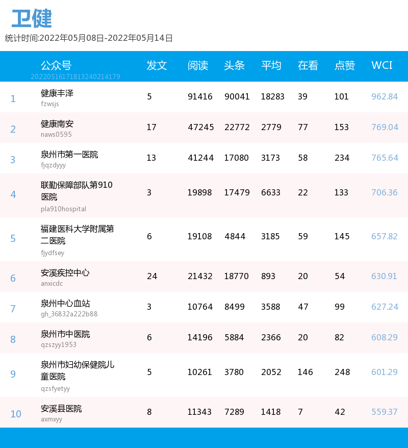 十码必中特本期再次公开(2018十码必中特期期准)