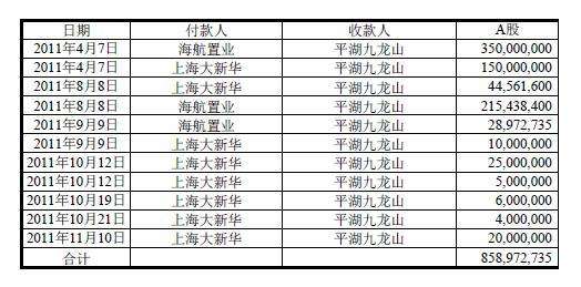 九龙网5码中特(2018五码中特)