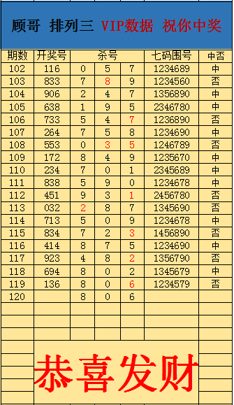 10码中特120期资料(三十码中特期期必中资料,两码中特)