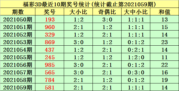 060期内部18码中特(201702期25码中特)