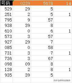 1码中特加三中三072期(113期陈进入推荐期期3码中特√)