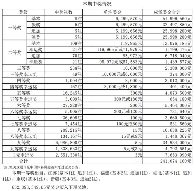 05期四码中特(005期三码中特图)