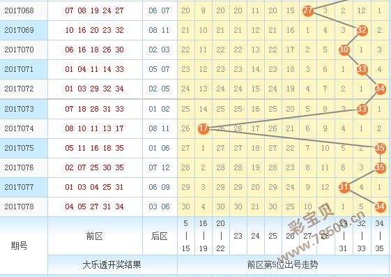 三十码期期必中特刚址(30码期期必中特官方网站)