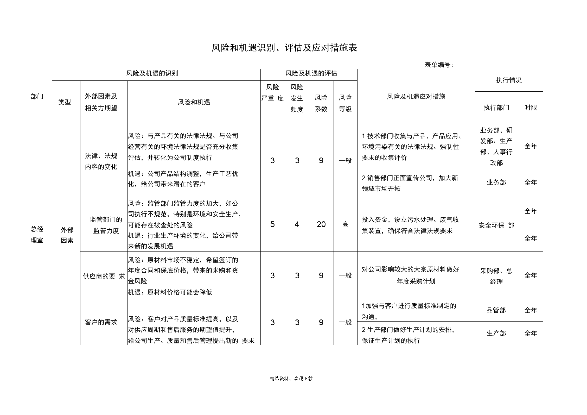 精选10码中特风险(113期内部提供10码必中特)