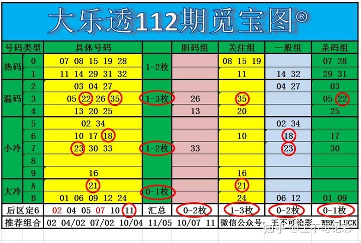 包含113期内部提供10码必中特的词条