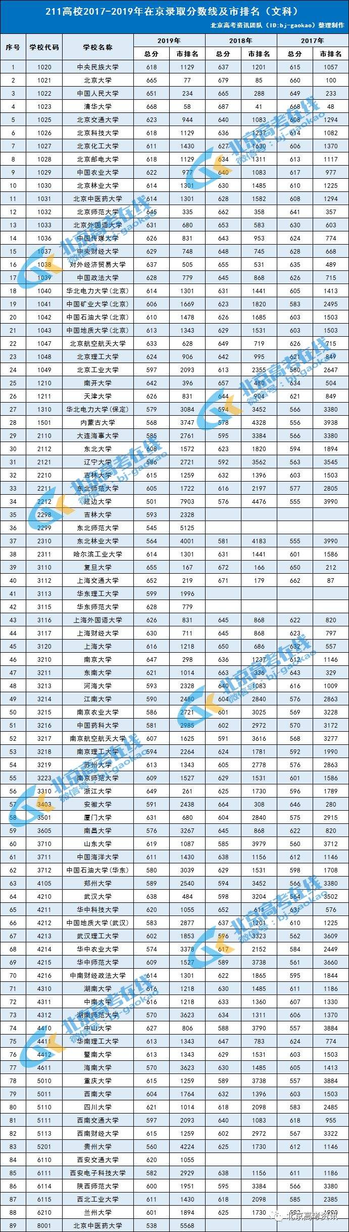 鸟枪换炮九码中特的简单介绍