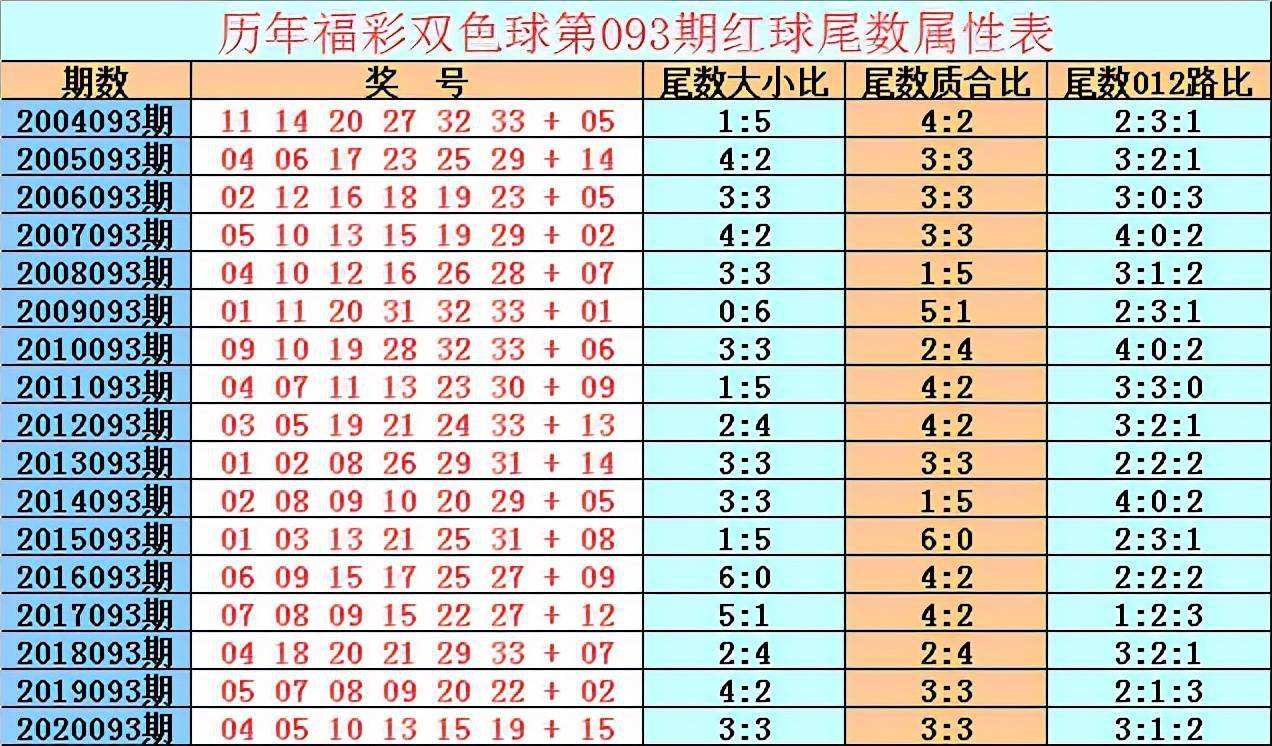 30码中特资料网04期(30码期期必中特官方网站)