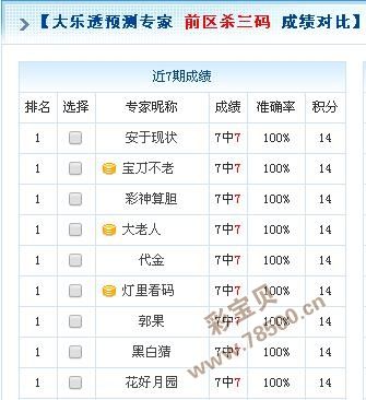 内部3码中特期期准(三码中特期期准资料期期提前开)